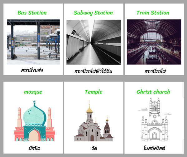 Locations สถานที่ ภาษาอังกฤษ รวมคำศัพท์สถานที่ต่างๆ