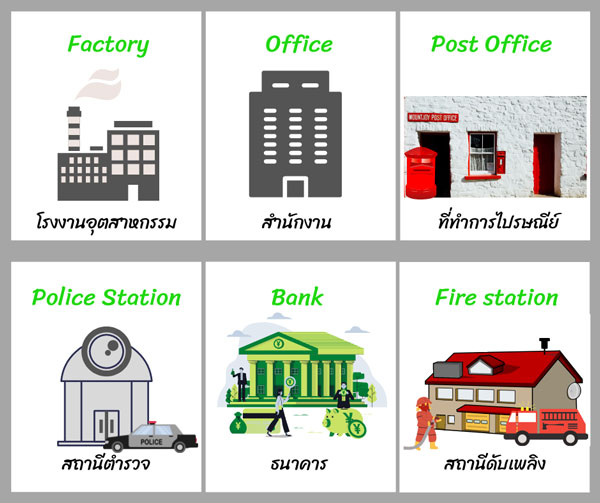 Locations สถานที่ ภาษาอังกฤษ รวมคำศัพท์สถานที่ต่างๆ