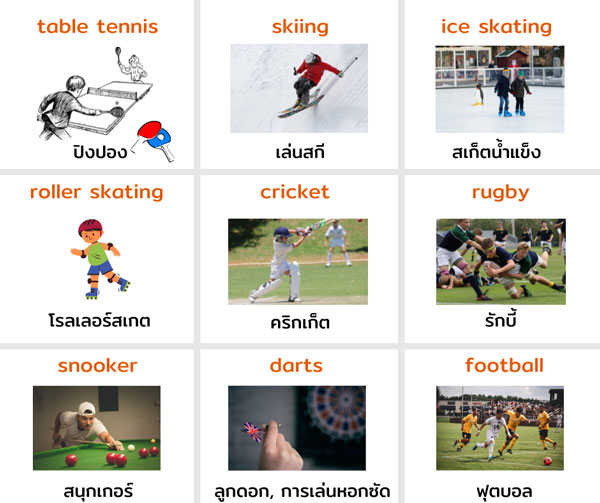 Sport กีฬา ภาษาอังกฤษ รวมคำศัพท์ชื่อกีฬาภาษาอังกฤษ
