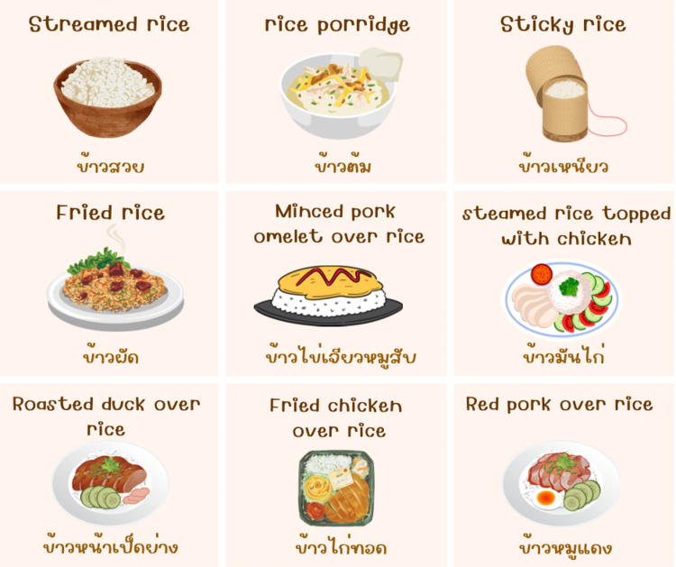 Thai Food อาหารไทย ภาษาอังกฤษ รวมรายชื่ออาหารไทย