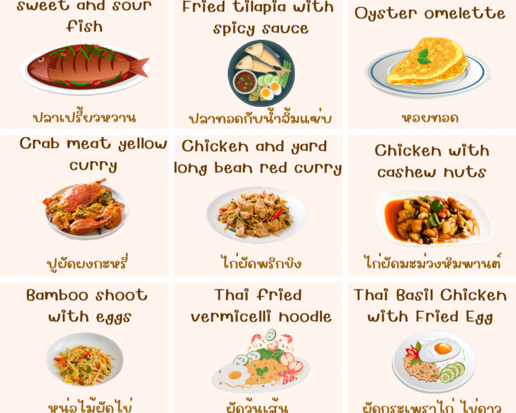 Thai Food อาหารไทย