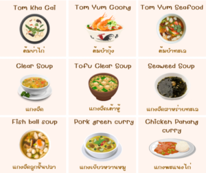 Thai Food อาหารไทย ภาษาอังกฤษ