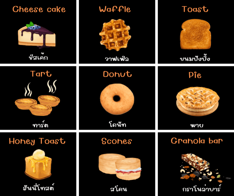 bakery เบเกอรี่ ภาษาอังกฤษ