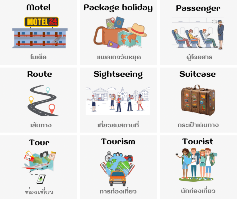 คำศัพท์ท่องเที่ยววันหยุด