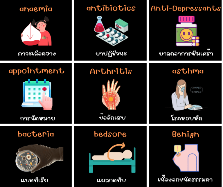 hospital โรงพยาบาล ภาษาอังกฤษ รวมคำศัพท์ที่ใช้ในโรงพยาบาล