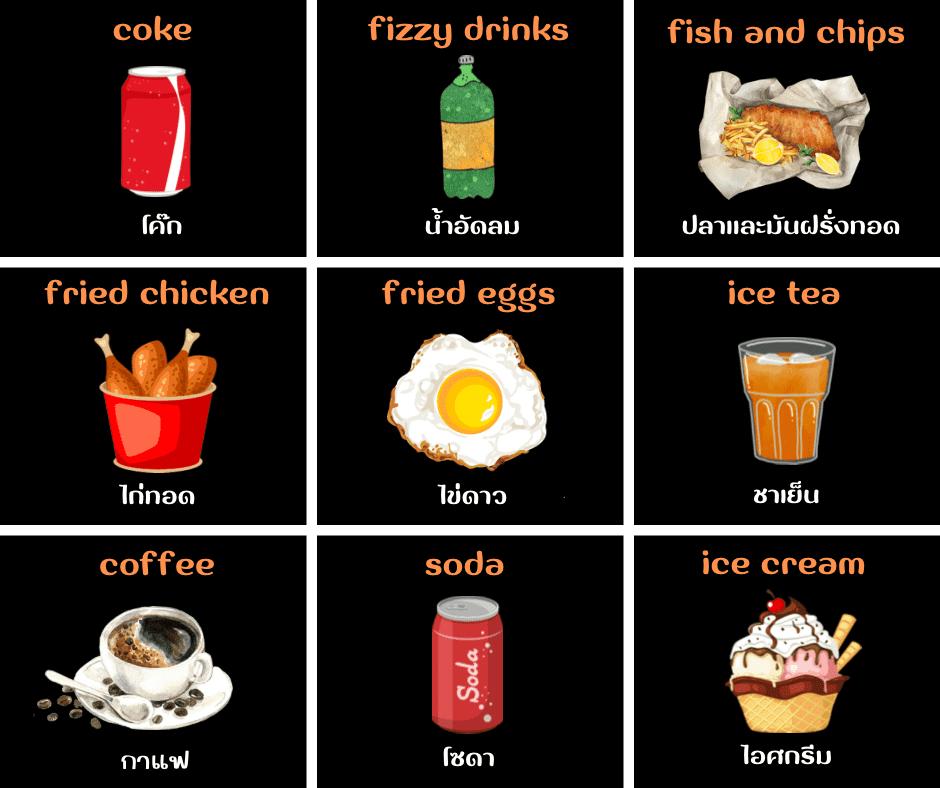 Fast Food Menu เมนูอาหารฟาสต์ฟู้ด - Eng-Panda