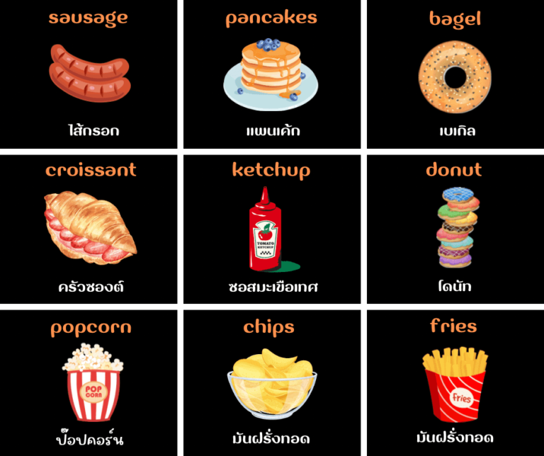 fast food menu เมนูอาหารฟาสต์ฟู้ด