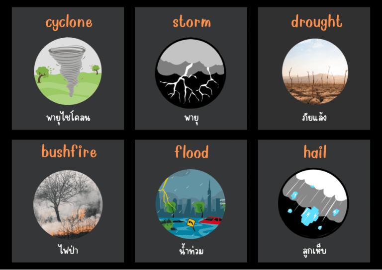 natural disaster ภัยธรรมชาติ ภาษาอังกฤษ