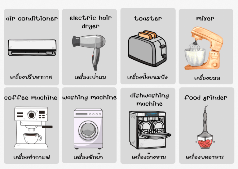เครื่องใช้ไฟฟ้า ภาษาอังกฤษ พร้อมคำอ่าน คำแปล ประโยคสนทนา รูปภาพ