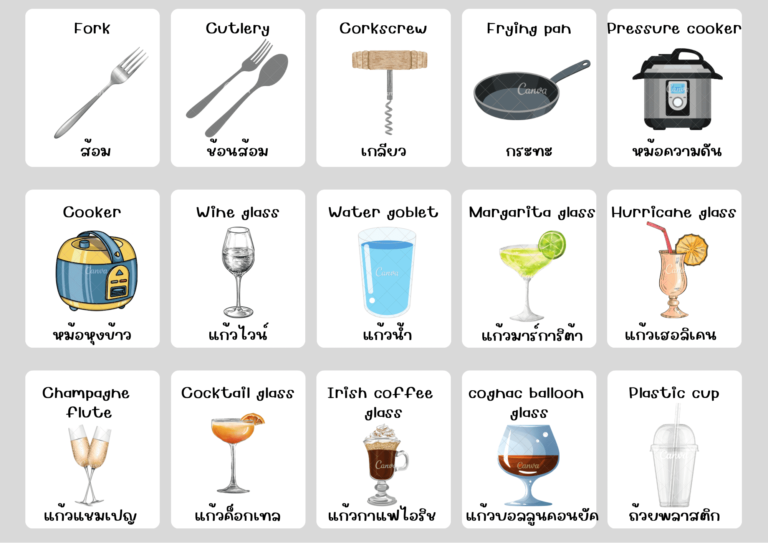 🥘 อุปกรณ์เครื่องครัว ภาษาอังกฤษ – รวมคำศัพท์เด็ดที่ใช้บ่อย พร้อมคำอ่านและตัวอย่างประโยค