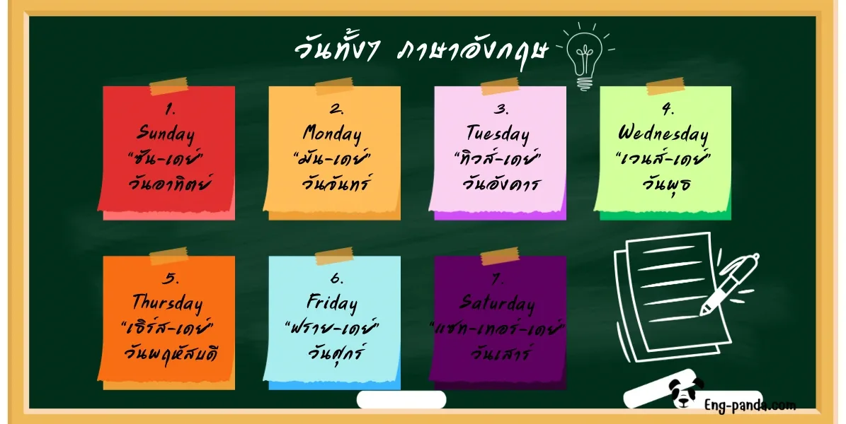 วันภาษาอังกฤษ