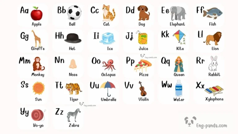 ตัวอักษรภาษาอังกฤษ A–Z พร้อมเสียง 🔊 คำอ่านไทย และคำศัพท์ | สำหรับเด็กและผู้เริ่มต้น